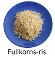 risfullkorn